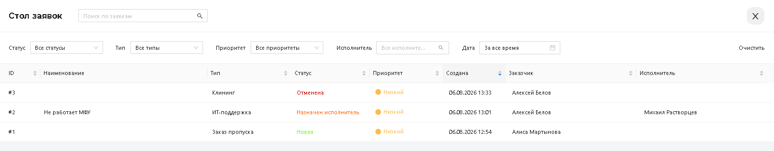 Виджет «Стол заявок»: сквозной список с поиском и фильтрами по статусу, типу, приоритету, исполнителю и периоду