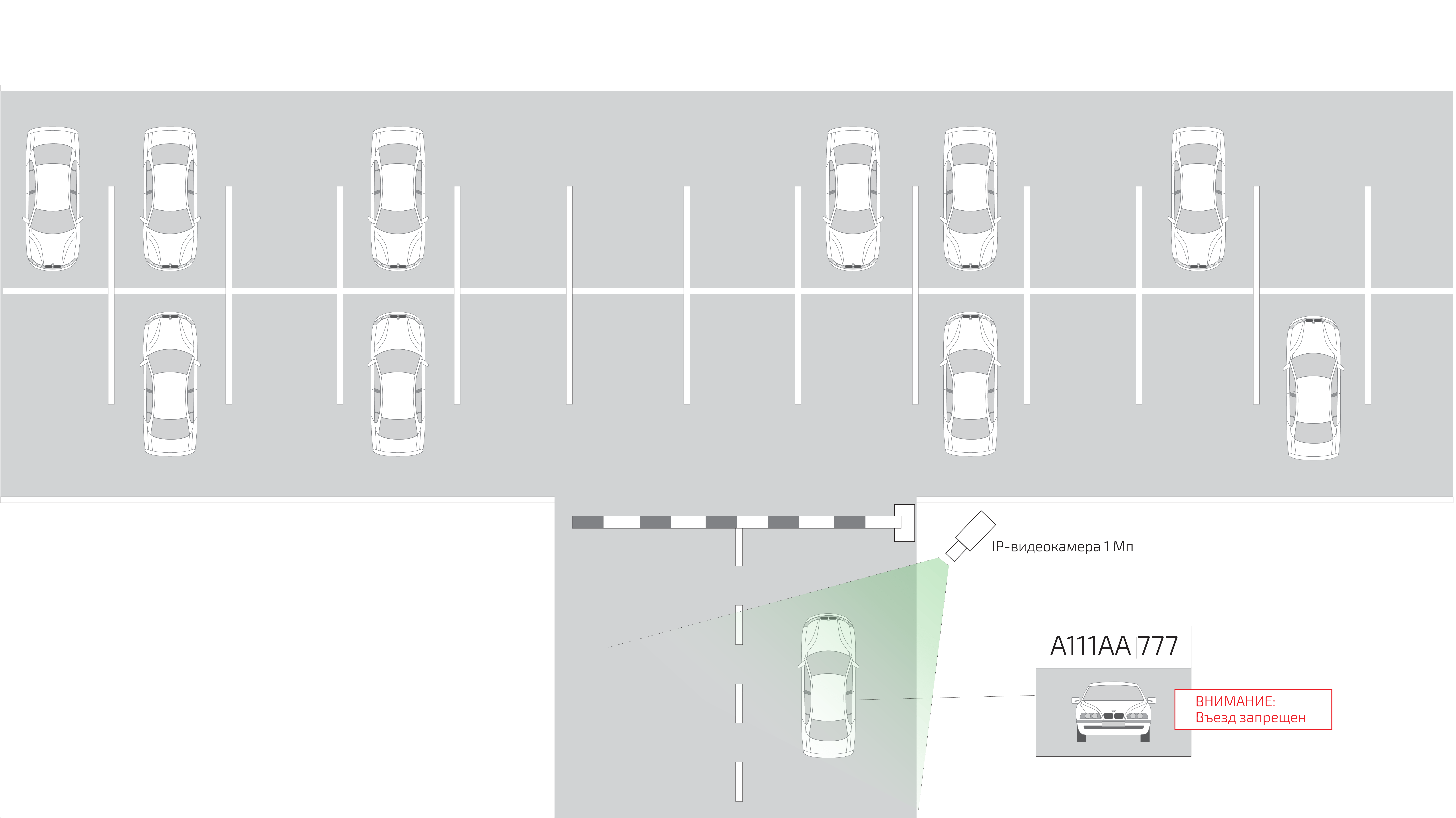 NUMBER-PLATE RECOGNITION SYSTEM