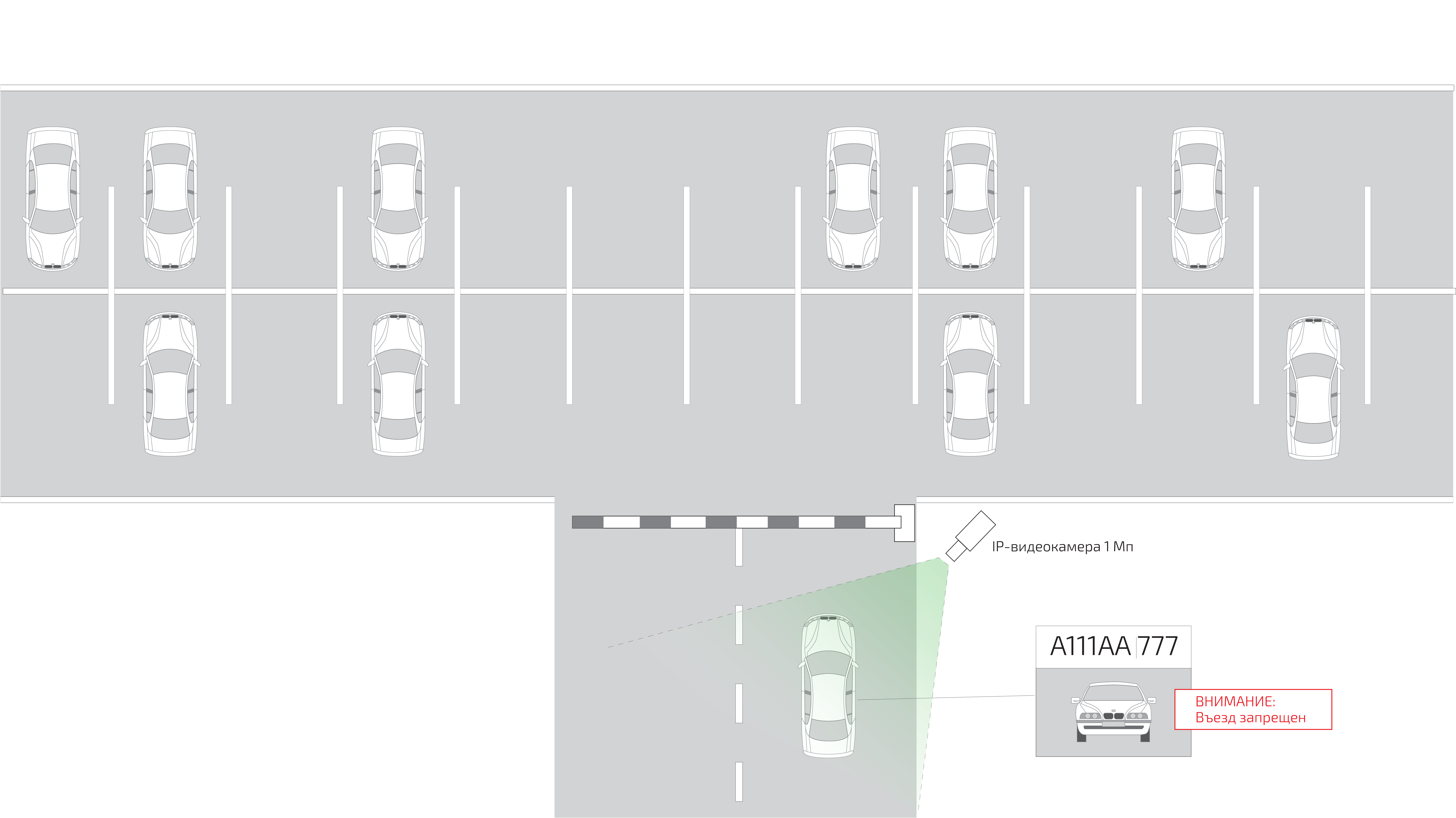 Система распознавания номеров автомобилей