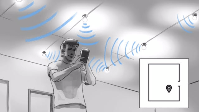 RTLS Positioning Technologies