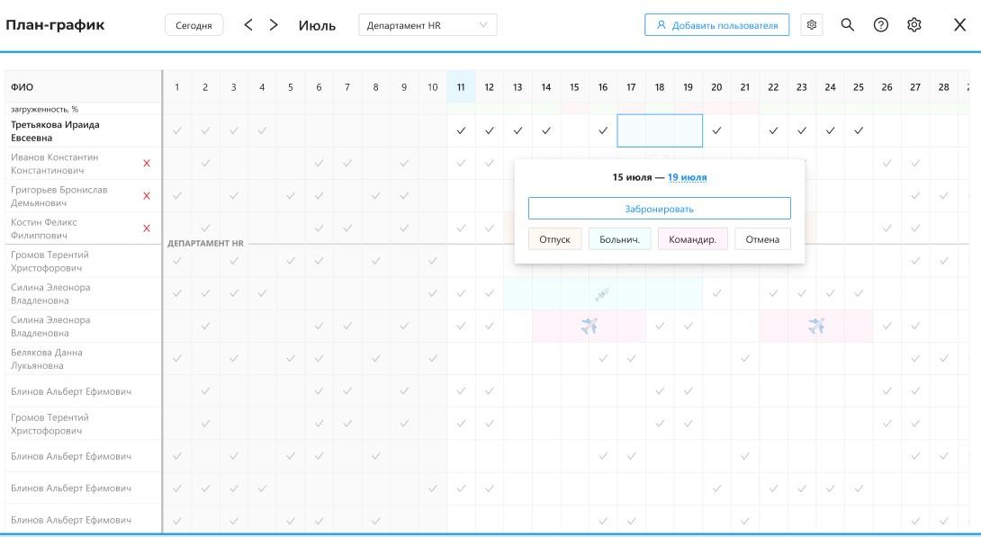 СКУД и бронирование рабочих мест СКУД и бронирование рабочих мест